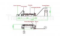 PE Plastic Granulating And Recycling Line
