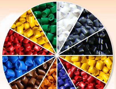 Pp Spun  Bond Nonwoven Fabric Color Master Batch 